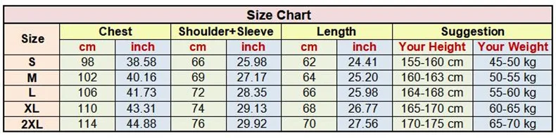 size 790