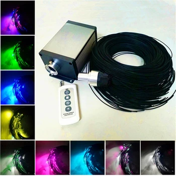 

Optical Fiber Stick Light for Sauna 1.5mm End Emitting Cable with Black Pvc Coating 5W Cree LED Emitter Sauna Led Fiber Optic