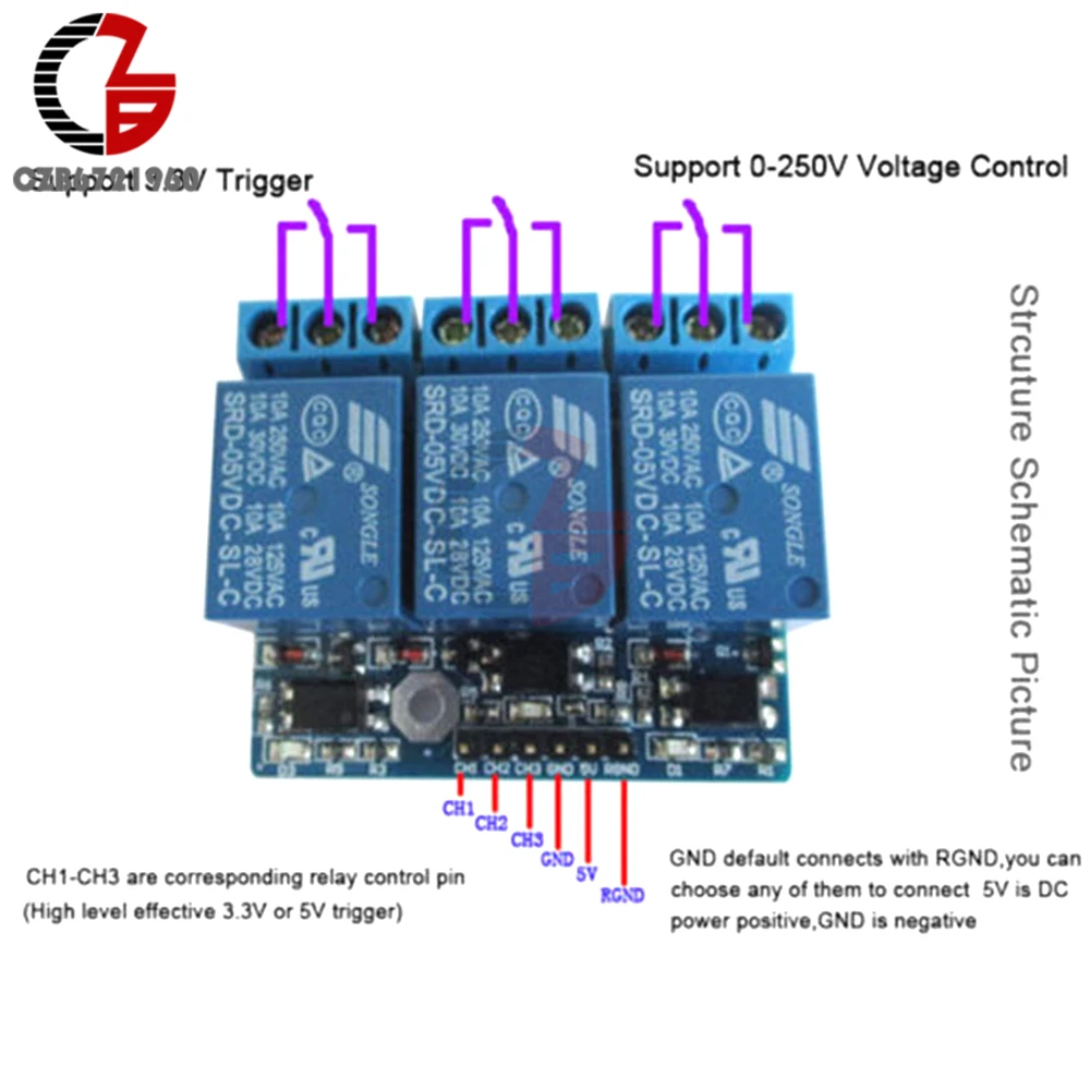 Ecloud Shop/® 5V 4-Channel rel/é de estado s/ólido de alto nivel del disparador SSR tablero del m/ódulo de Arduino ARM DSP PIC con el terminal resistente del fusible