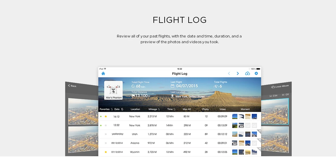 DJI Phantom 3 Standard FPV With 12MP Camera Shoots 2.4K Video RC Quadcopter RTF Not Advanced Or Professional