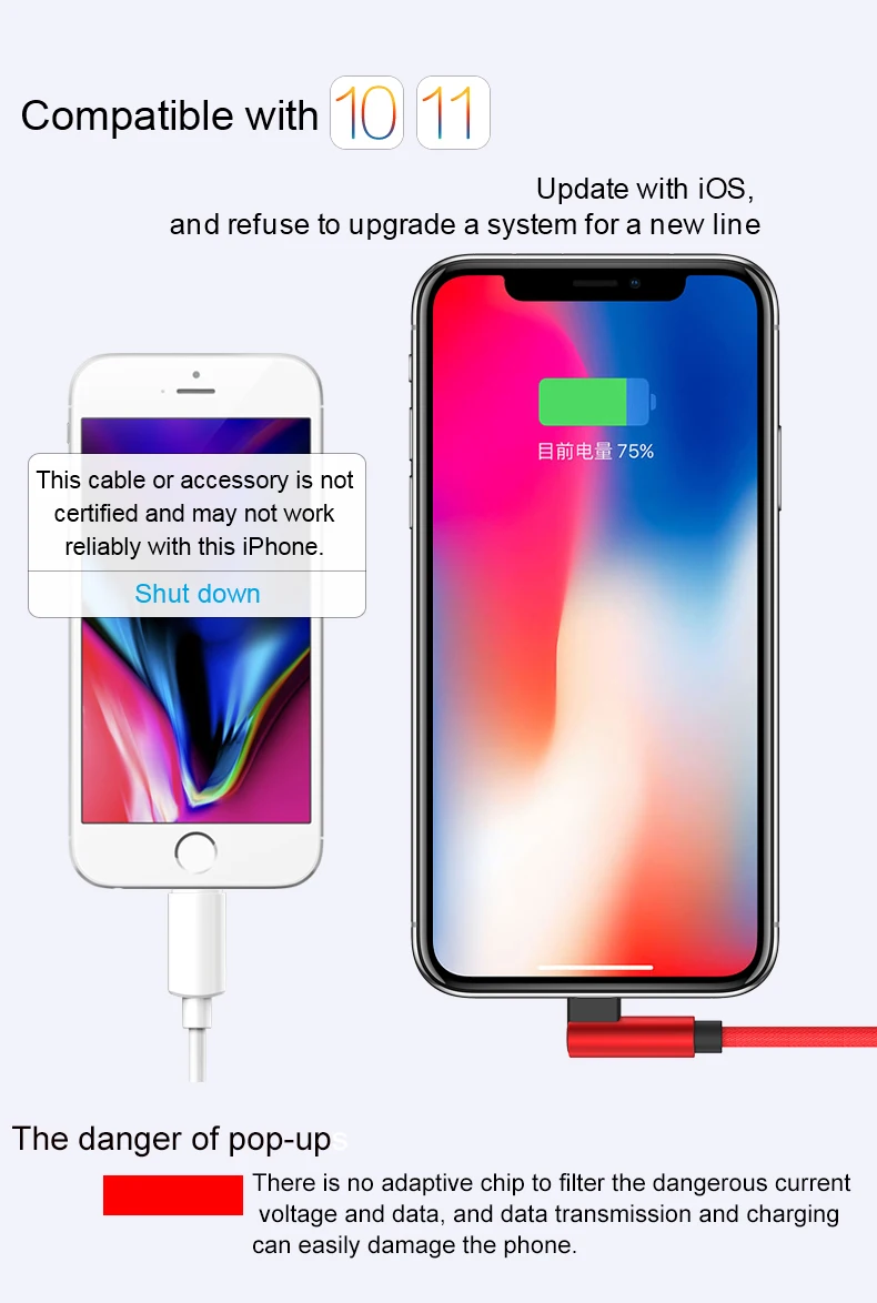 GUSGU 90 градусов USB кабель для iPhone X 6 6 S 7 8 Быстрая зарядка кабель для iPad USB зарядное устройство кабель L Тип кабель для передачи данных для iPhone 5 SE