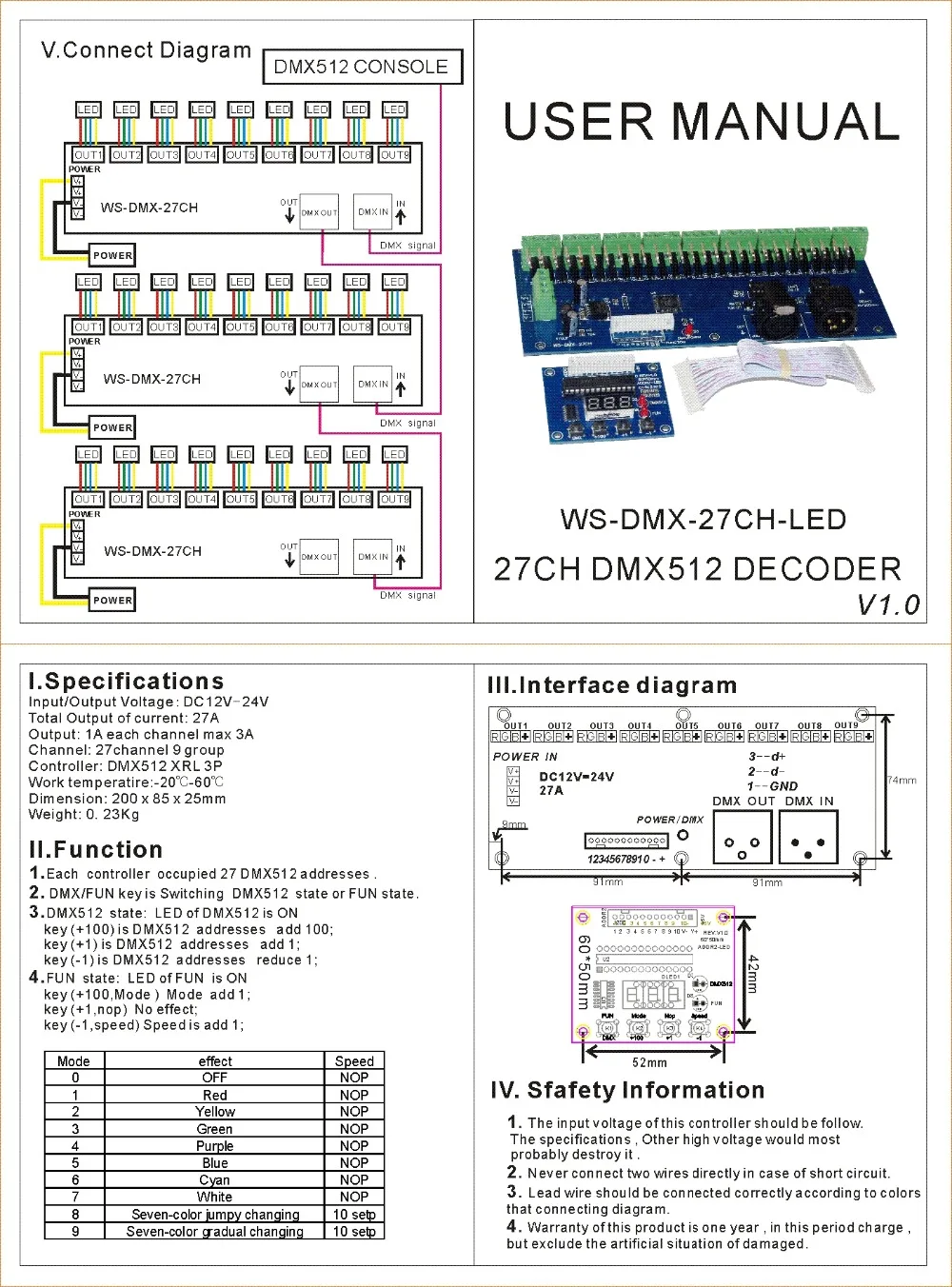 27 канал DMX512 контроллер RGB есть цифровой дисплей 9 группах RGB 27CH DMX512 декодер DC12-24V вход