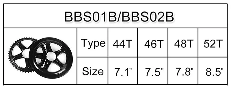 Clearance Bafang BBS01B 36V 350W Mid Drive DC Motor Electric Bicycle Conversion Kit 36V 10Ah Li-ion eBike Battery Pack EU/US/AU/UK Charger 20 Clearance Bafang BBS01B 36V 350W Mid Drive DC Motor Electric Bicycle Conversion Kit 36V 10Ah Li-ion eBike Battery Pack EU/US/AU/UK Charger 20