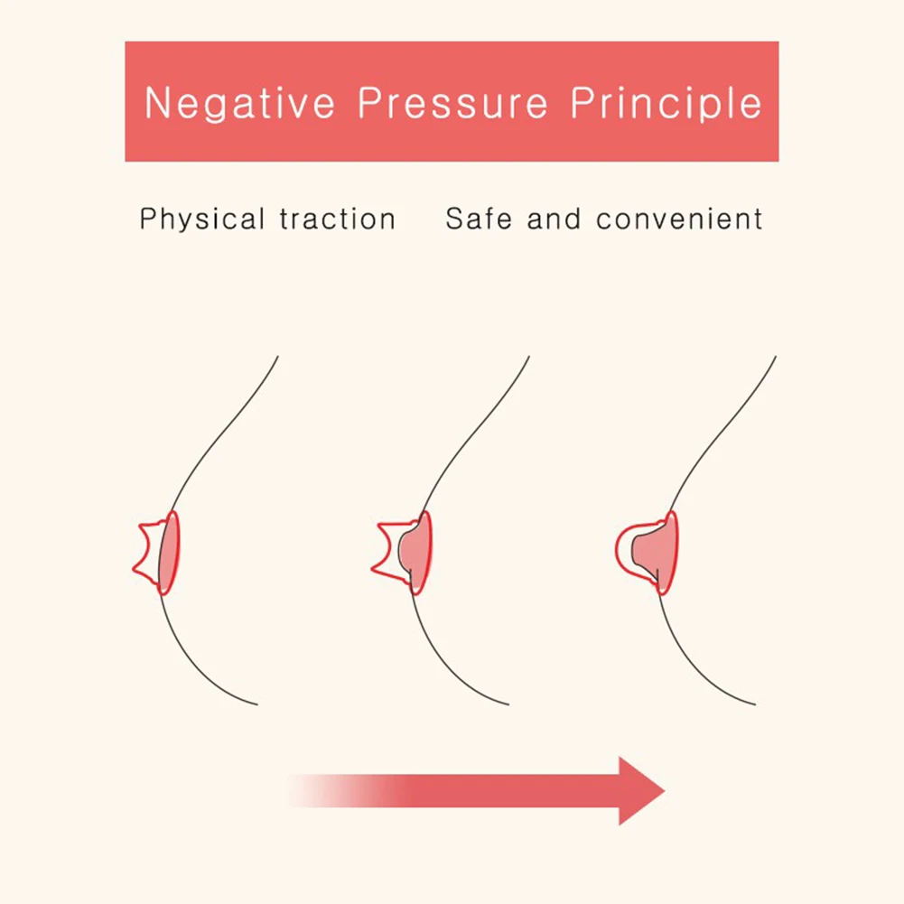 2 шт силиконовый защитный чехол для сосков для грудного вскармливания, чехол для переноски грудного вскармливания, грудное молоко для кормящих