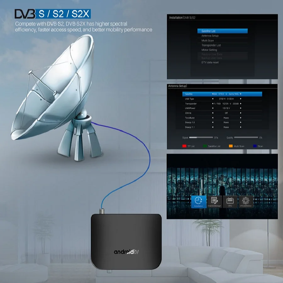 DVB T2/T S/S2 суши Android 7 1 ТВ Коробка комбо Amlogic S905D 4 ядра 64 бит ГБ/8 ГБ Поддержка 1080p 4K 30fps