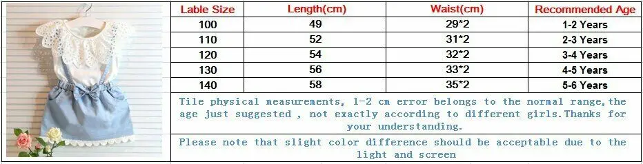 Комплект из 2 предметов, летняя одежда для маленьких девочек, футболка Топы + джинсовое платье, новинка 2019 года, комплекты для маленьких