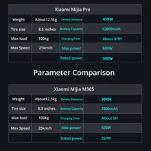 Xiaomi mijia M365/Pro adult electric scooter