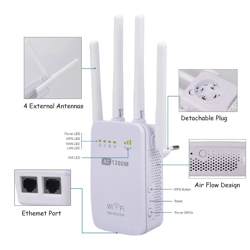 Двухдиапазонный AC 1200 Мбит/с беспроводной 2,4 г/5 г wi-fi ретранслятор 4 высоких антенн мост усилитель сигнала проводной маршрутизатор wi fi точка доступа