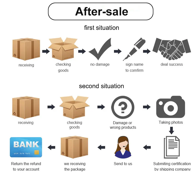 Sale Aotsr Android 8.1 GPS navigation Car DVD Player For Chevrolet CRUZE 2009-2012 multimedia 2 din radio recorder 4GB+32GB 2GB+16GB 26