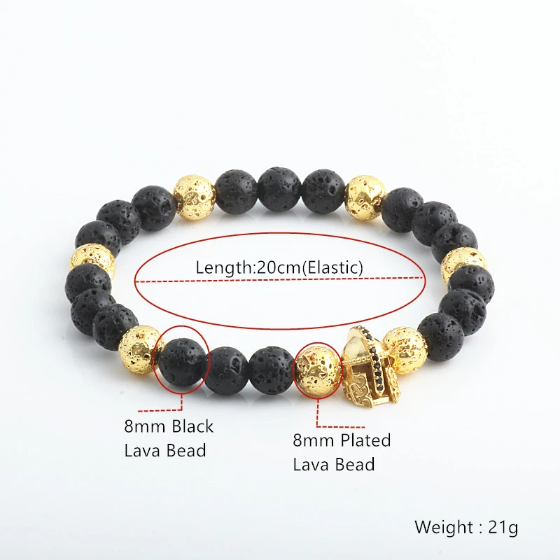 GB29256B-Size