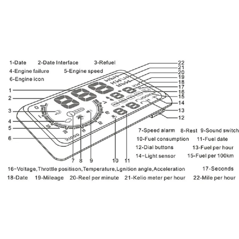 Auto HUD Display  (14)