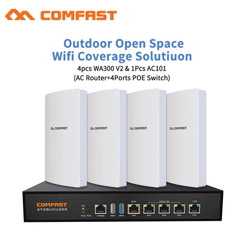 

COMFAST Outdoor School Square Wifi Coverage Solution 300Mbps 2.4G Wireless Wifi Router AP 48V POE Support OpenWRT Free Shipping