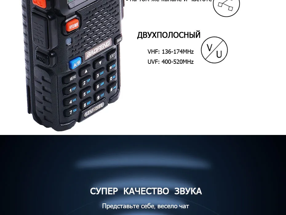 2 шт. baofeng уф-5r Walkie Talkie рации 128 Dual Band UHF& VHF 136-174 МГц и 400-520 МГц Baofeng УФ-5R портативна Рация 5 Вт Двухстороннее радио для рации рация баофенг uv-5r