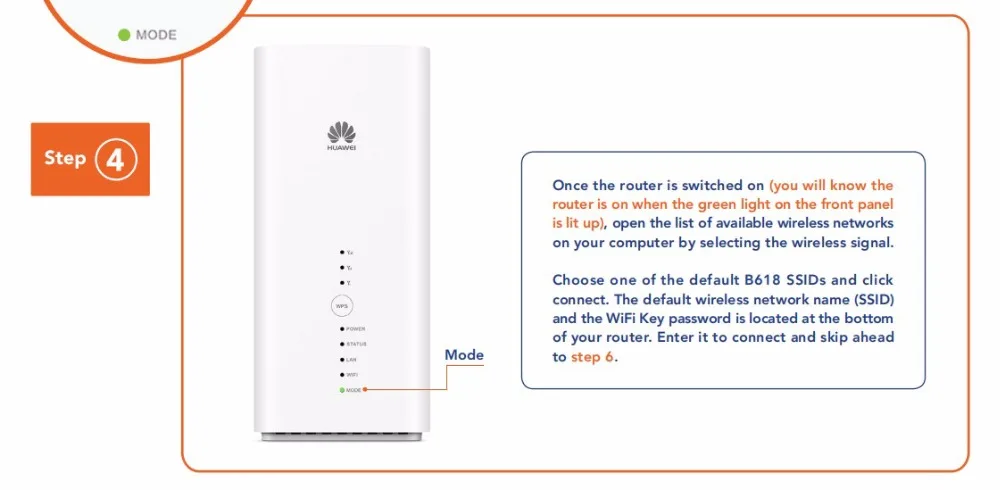 Huawei B618s-65d 4 аппарат не привязан к оператору сотовой связи 4 аппарат не привязан к оператору сотовой связи Band 1/3/5/7/8/28/40(FDD 700/850/900/1800/2100/2600 МГц& аппарат, который не привязан к оператору сотовой связи 2300 МГц) беспроводной маршрутизатор VoIP CPE