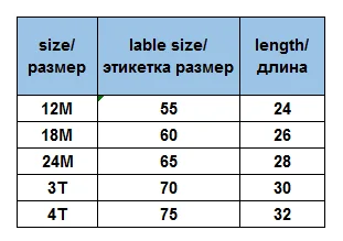 Летние детские шорты хлопковые спортивные шорты для мальчиков, пляжные шорты для девочек, детские повседневные штаны От 1 до 4 лет