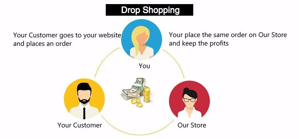 12122