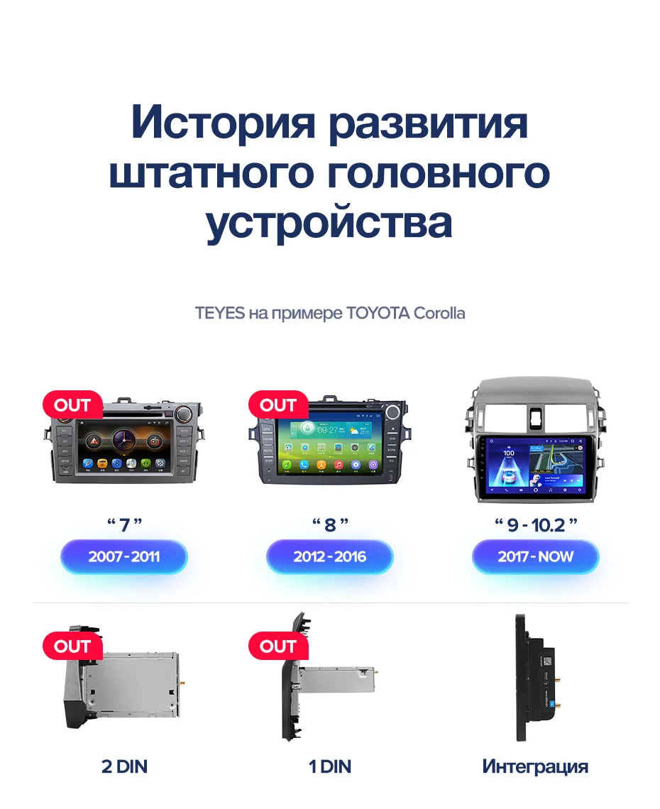 TEYES CC2 Штатная магнитола для Джип Компасс 2 Jeep Compass 2 MP Android 8.1, до 8-ЯДЕР, до 4+ 64ГБ 32EQ+ DSP 2DIN автомагнитола 2 DIN DVD GPS мультимедиа автомобиля головное устройство