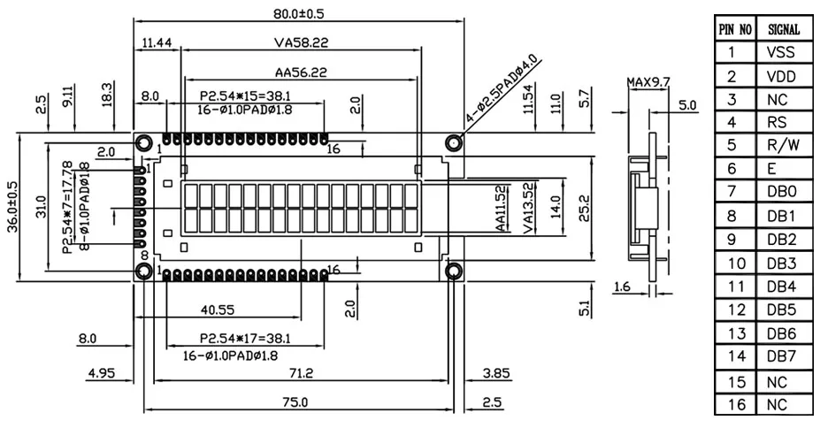 SOC1602E