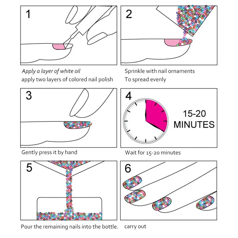 Instructions