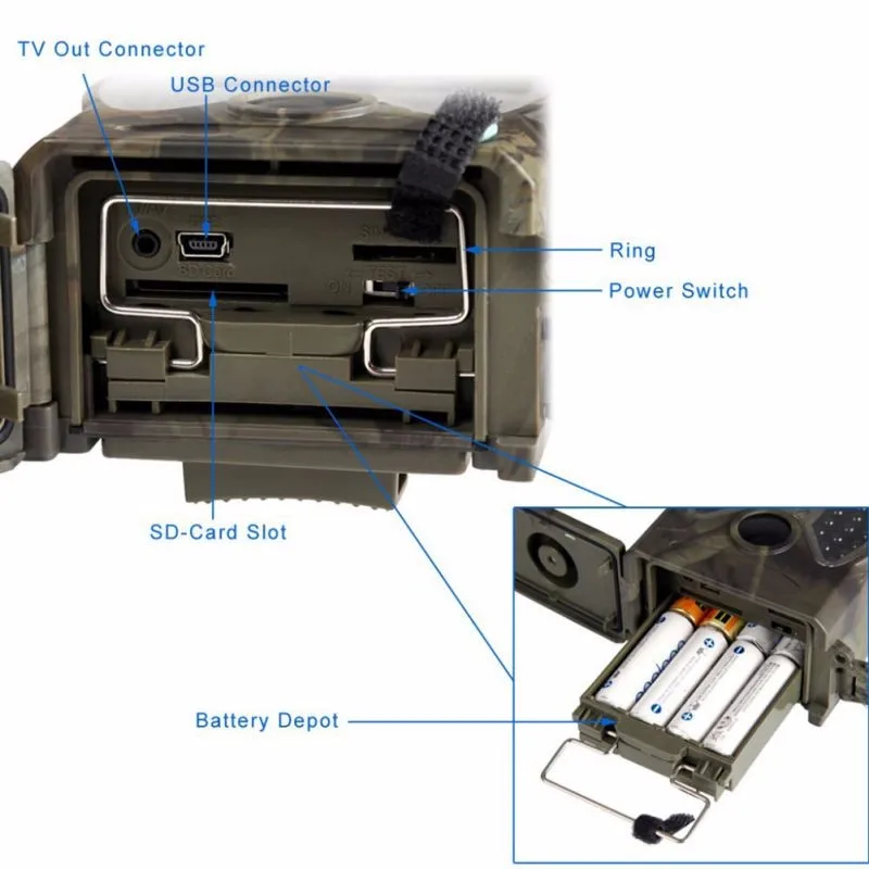 HUNTING CAMERA (1)