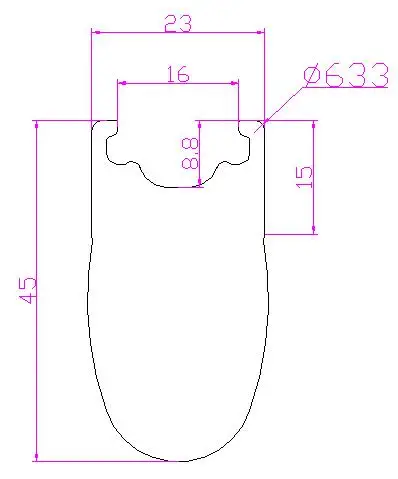 aeProduct.getSubject()