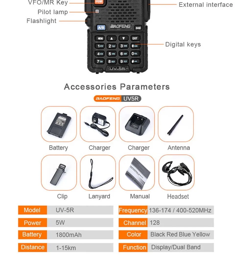 4 шт. Baofeng UV-5R портативная рация Двухдиапазонная профессиональная 5 Вт UV 5R двухсторонняя радио Comunicador UV5R Ham HF трансивер радиостанция