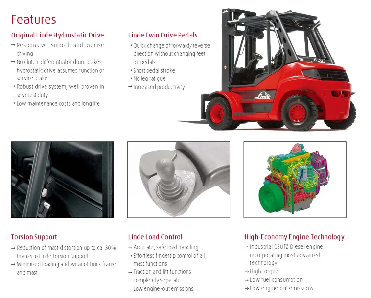 Linde 6t 8t Дизельный вилочный погрузчик 396 серии H60 H80 счетчик сбалансированный вилочный погрузчик 6 тонн 8 тонн