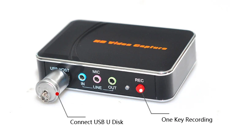 Фотография Genuine Ezcap280 HDMI YPbPr Game Video Capture Recorder Box for Xbox PS3 PS4 TV STB Medical Care DVD Video Camera to USB U Disk