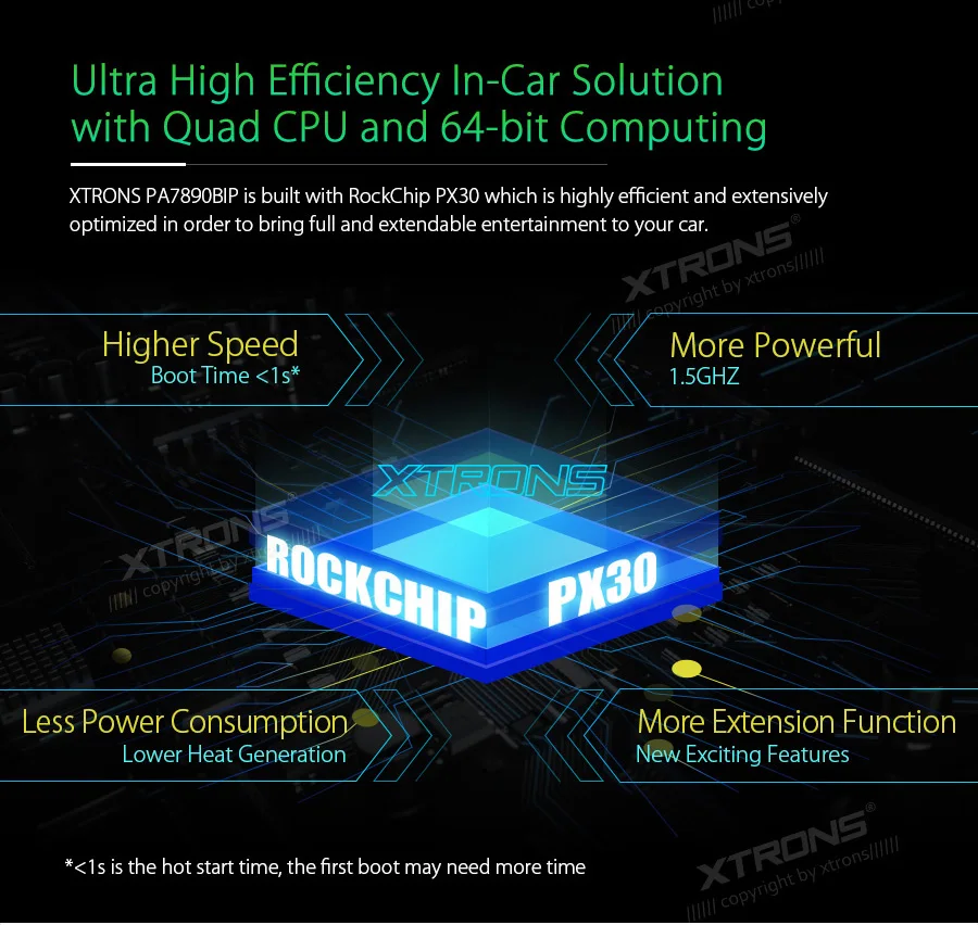 Clearance 7" Android 8.1 Car DVD Player GPS RCA for BMW E90/ M3 Sedan E91 Touring 2005 2006 2007 2008 2009 2010 2011 2012 E92 Coupe E93 4 Clearance 7" Android 8.1 Car DVD Player GPS RCA for BMW E90/ M3 Sedan E91 Touring 2005 2006 2007 2008 2009 2010 2011 2012 E92 Coupe E93 4