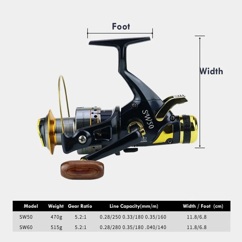 YUMOSHI SW серии металлические Рыболовные катушки для карпа литья baitcasing Baitin колеса приманки море предварительно/сзади мощность сопротивления спиннинга снасти