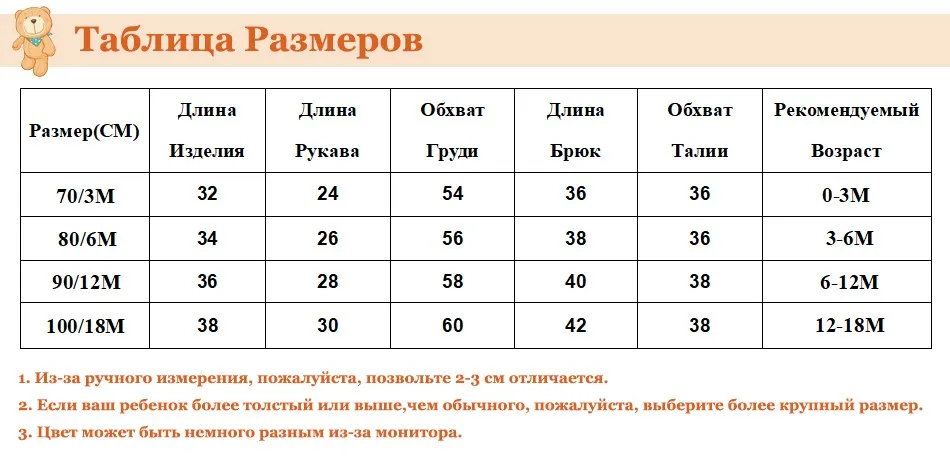 RU SIZE