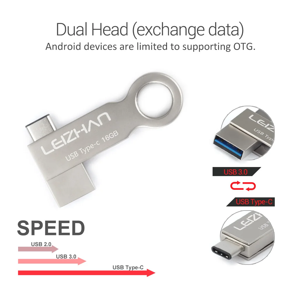 LEIZHAN металл USB C флеш накопитель для samsung Galaxy S10 S9 S8 плюс LG G6 Google Pixel XL Тип Photostick Tipoc
