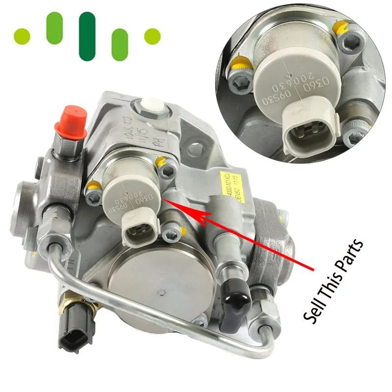 

New Pressure Control Valve common rail system DCRS301110 294009-1110 2940091110 294200-0460 2942000460 For Opel Mazda 6 2.0