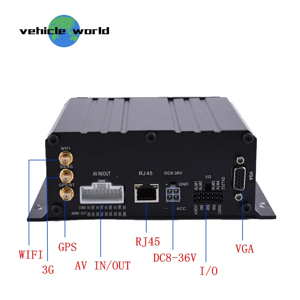 Gps 3g Wi Fi AHD 720 P HDD 4Ch Мобильный DVR для прицепы грузовик такси автомобиль школьный автобус