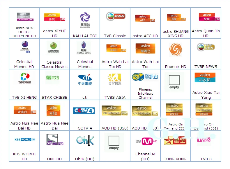 Quad Core Android Tv Box Iview I6s Plus With 3months Myiptv Astro Account For Malaysia Singapore English Channels Tv Box Android Wifi Tv Universal Remote Controltv Box Digital Aliexpress