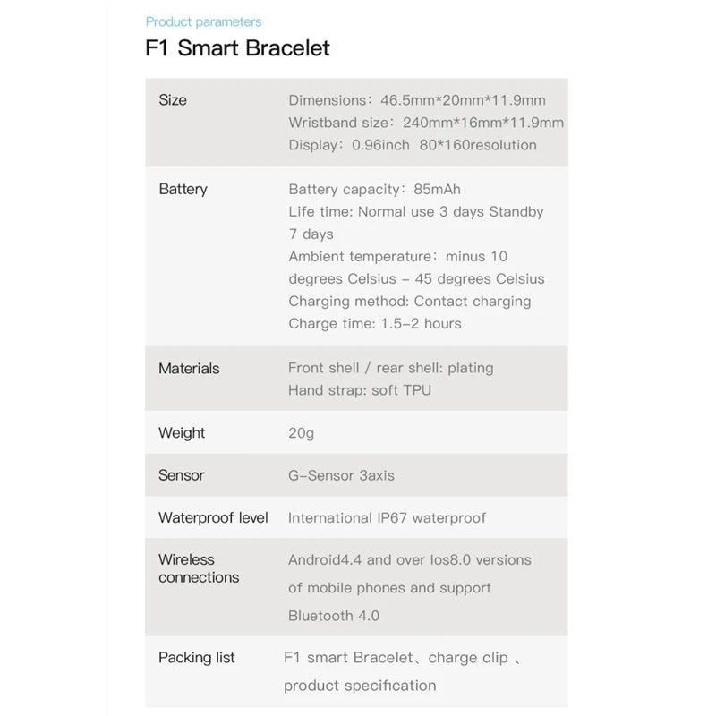 F1 Plus, умный браслет, монитор здоровья, пульсометр, измеритель артериального давления, шагомер, водонепроницаемый спортивный браслет, Смарт-часы для мужчин и женщин