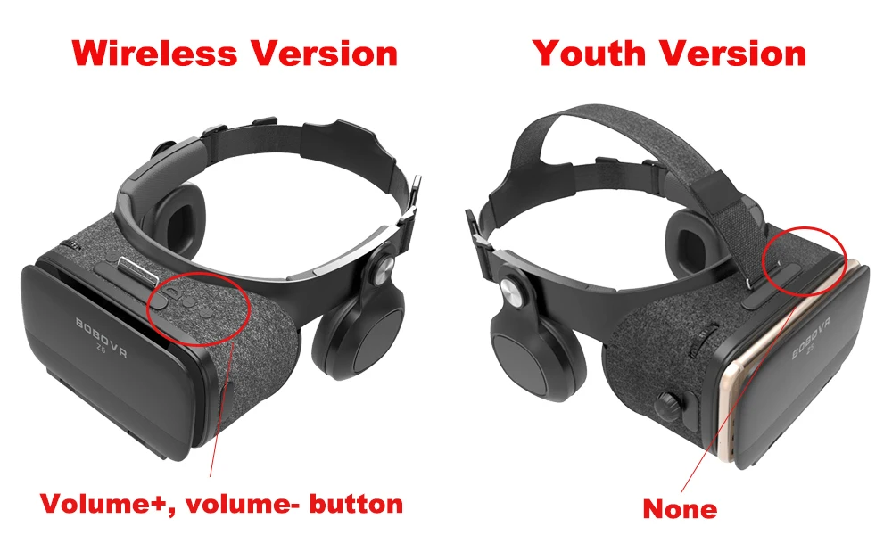 Difference between Youth version and wireless version