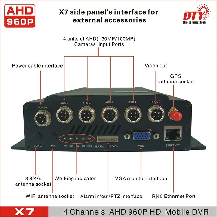 DTY x7g GPS отслеживания, 100% Тесты перед поставкой школьный автобус грузовик мобильный видеорегистратор MDVR 4ch AHD DVR