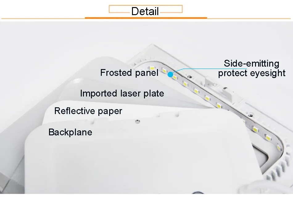 Ultra Fino Painel Quadrado 3 w 4 6 9 12 15 18 Downlights Recesso Lâmpada Quente - Frio Branco Super-fino Downlight Led 18 4 W 6 W 9 W 12