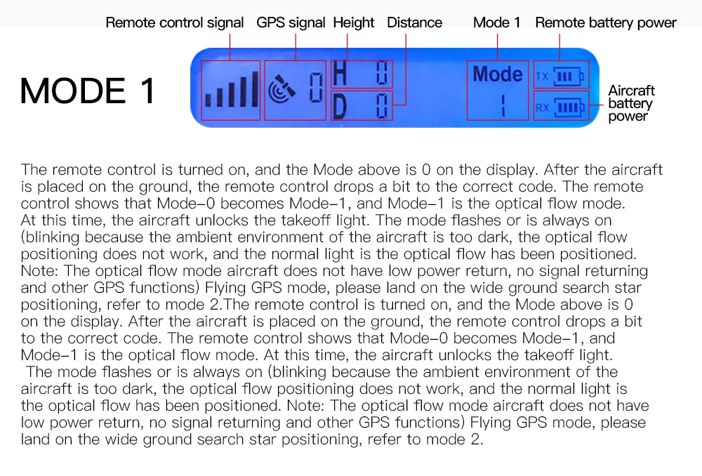 X193 Дрон с GPS с 5G wifi FPV 4K Ультра прозрачная камера бесщеточный селфи складной Радиоуправляемый Дрон Квадрокоптер с камерой
