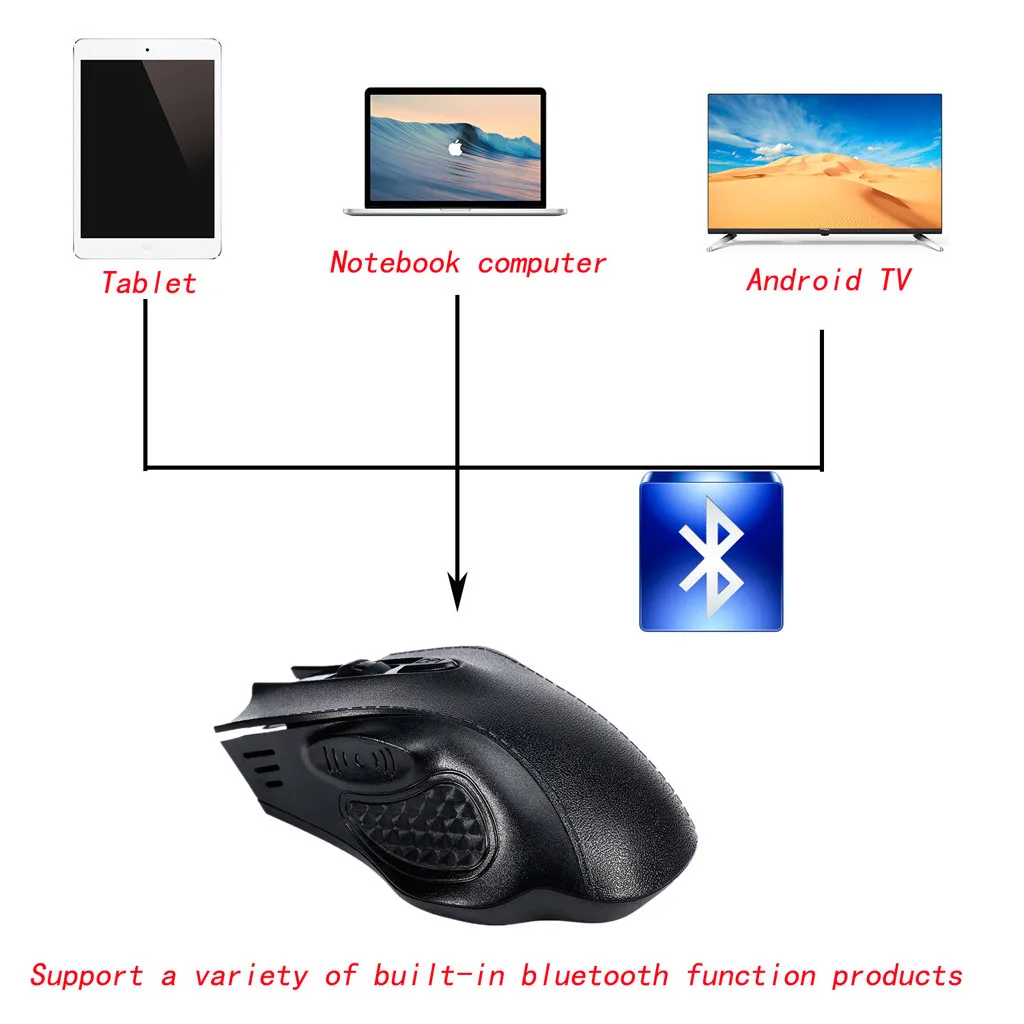Hot-sale MOSUNX Computer Wireless Game Mouse 1600 DPI Wireless Gaming Mouse For PC Laptop Gifts Wholesale YE3.4