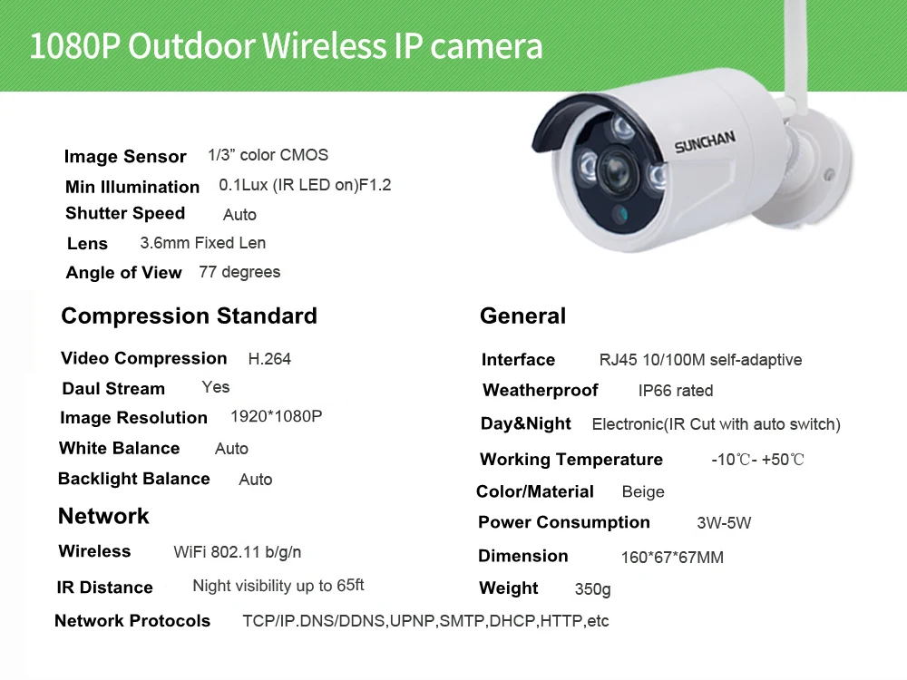 CAM SPEC