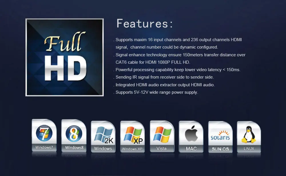 MiraBox HSV891M HDMI Matrix Extender Support 1080p Full HD over Cat5 Cat6 RJ45 IR HDMI Matrix Sender Receiver over IP TCP UTP (3)