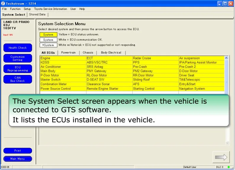 Заводская цена OTC GTS IT3 Global Techstream GTS OTC VIM OBD сканер GTS OTC лучше, чем для Toyot-интеллектуальный тестер ii