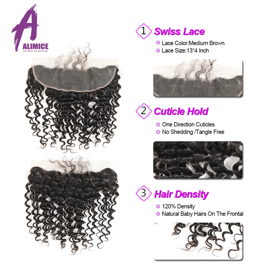 ALIMICE Hair Indian Deep Wave Hair 13X4 Ear To Ear Lace Frontal Closure 100% Remy Natural Color Human Hair Closure 10-24Inch