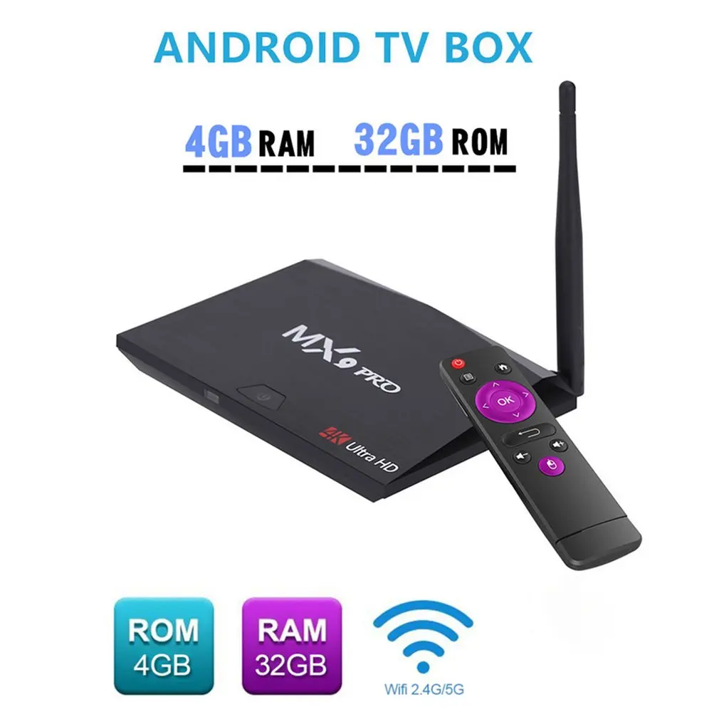 Mx9 Pro tv Box Android 8,1 Rk3328 четырехъядерный 2,4g/5g Wifi 4,1 Slimme приставка Hdr10 4 K Mediaspeler