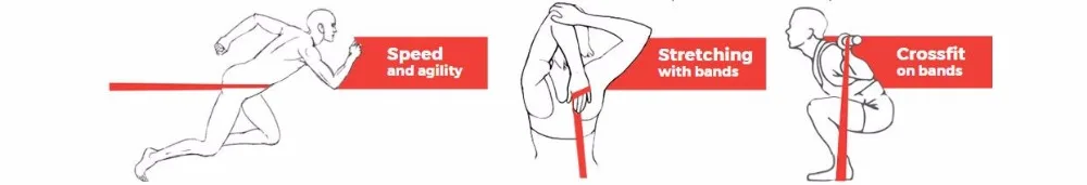 PULL UP BAND USE 3