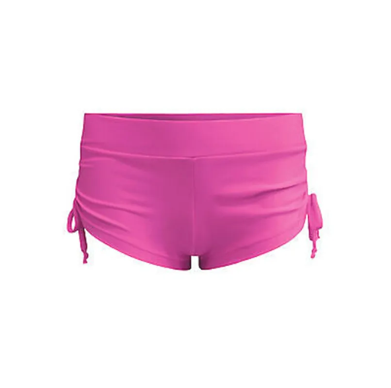 aeProduct.getSubject()