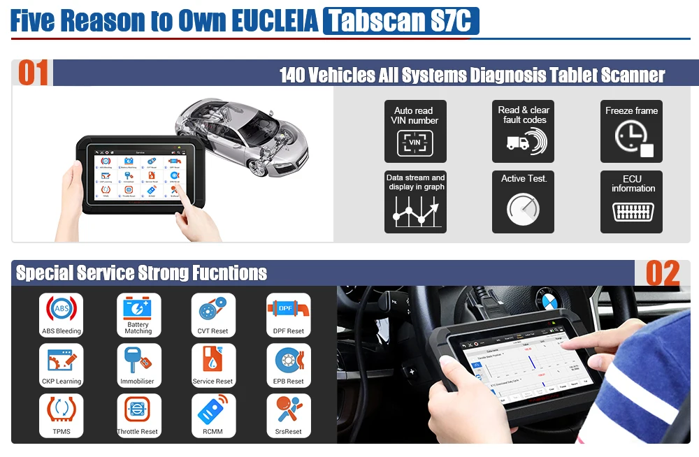 EUCLEIA S7C профессиональная OBD2 полная система автомобильный диагностический с DPF EPB TPMS масляный Сервис Сброс 7 сенсорный экран Автомобильный сканер