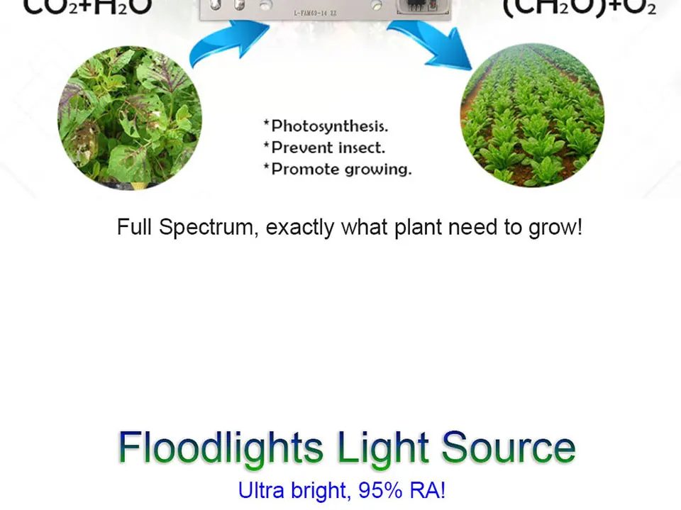 Full Spectrum COB LED Lamp 50W 95% RA 220V AC COB Chip Smart IC for Plant Frow Lights Floodlight Lighting Source Warm Cold White (9)